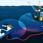 modern oil spill detection strategies